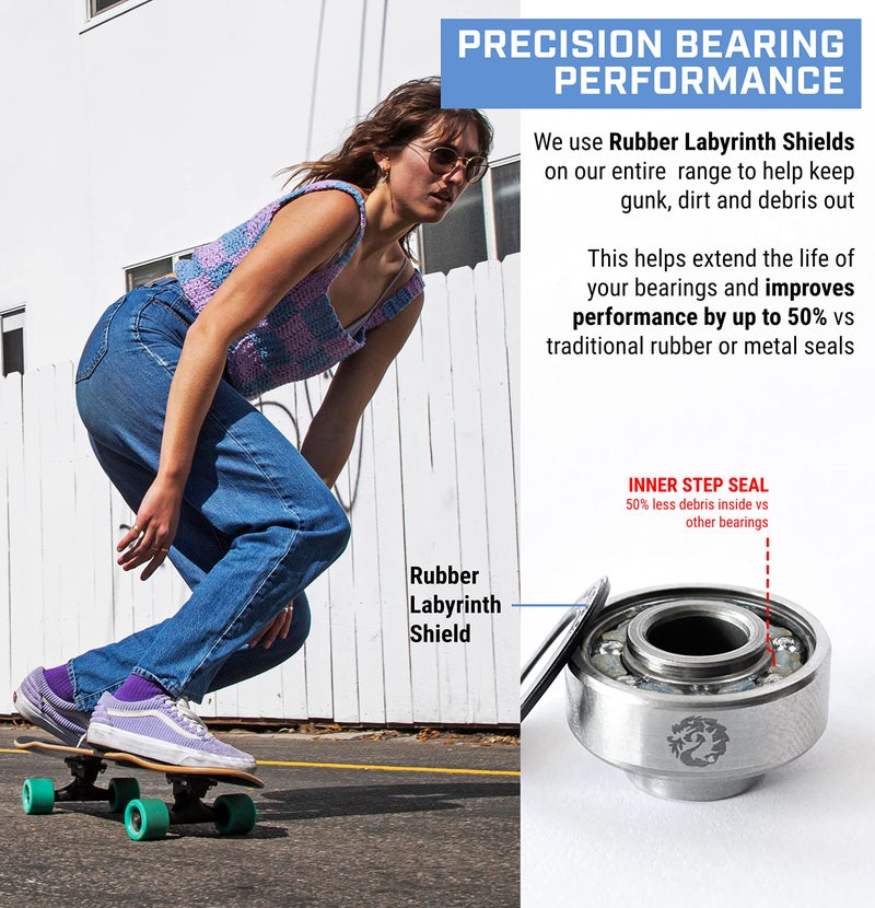 fireball Dragon Skateboard Bearings Set (8 Pack) - 608 Longboard Bearings for Skateboard Inline & Roller Skate - Easy Install Built in Bearings - Guaranteed for Life (Built) - Image 5